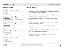 Load image into Gallery viewer, 2020-21 Panini Prizm Basketball Retail Box