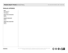 Load image into Gallery viewer, 2021-22 Panini Prizm Draft Picks Basketball Choice Box